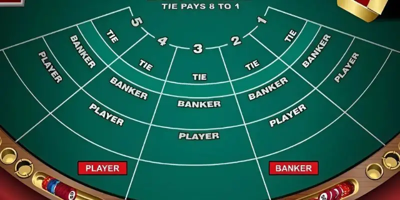 Baccarat KKKJILI