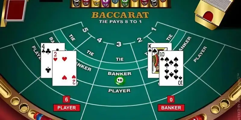 Mga detalyadong tagubilin kung paano laruin ang Baccarat