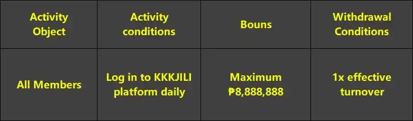 Basagin ang golden egg para manalo ng ₱8,888,888 grand prize!