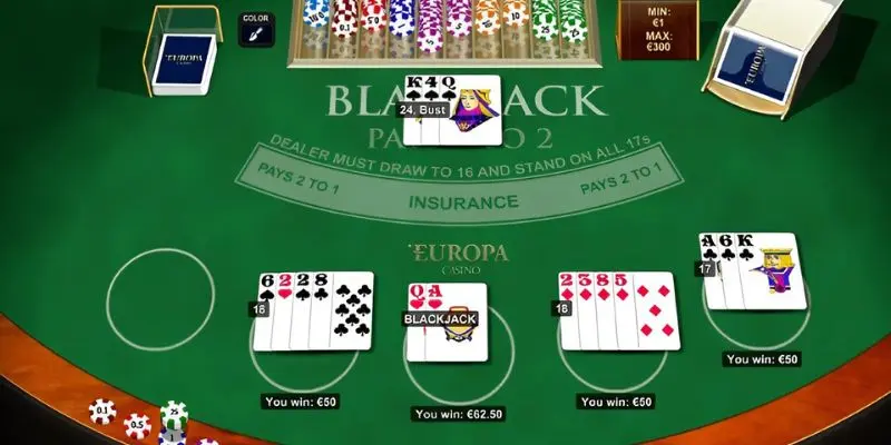 Gabay sa Blackjack