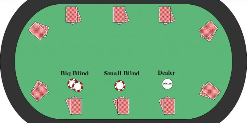 Poker KKKJILI