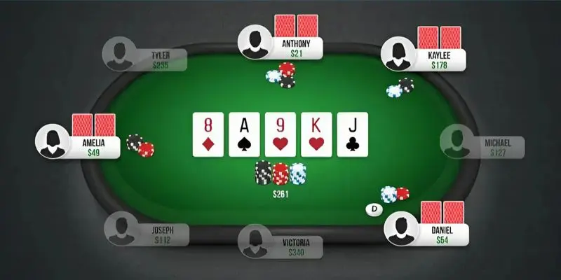 Poker KKKJILI