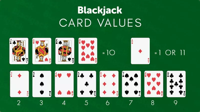 play blackjack card game